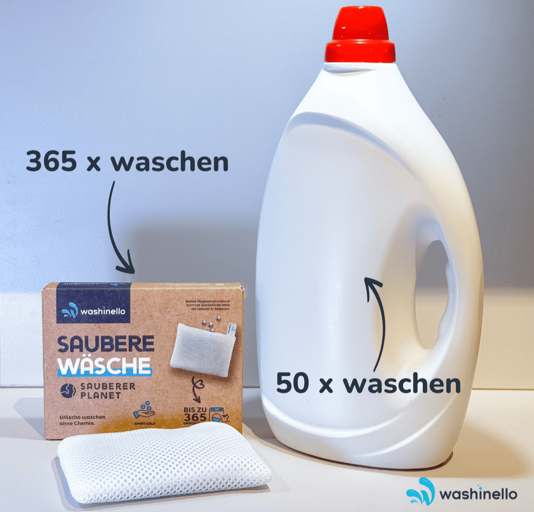 Waschhelden Set – Washinello